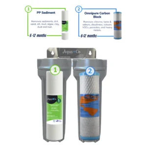 Twin Under Sink Filtration System With Separate Tap Sediment & Carbon (2)